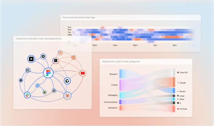Dayflow-Screenshot