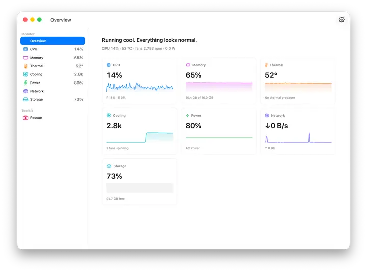 لقطة شاشة لـ Core-Monitor