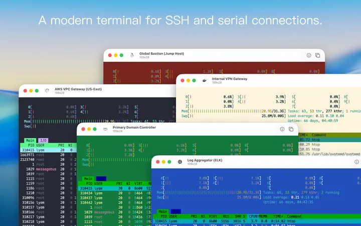 Core Shell screenshot