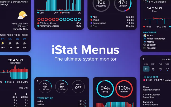 لقطة شاشة لـ iStat Menus